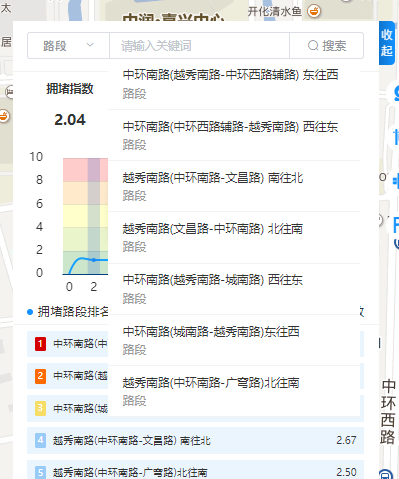 echarts设置tooltip的层级