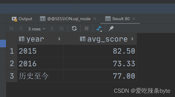 MySQL ——group by<span style='color:red;'>子句</span>使用with rollup