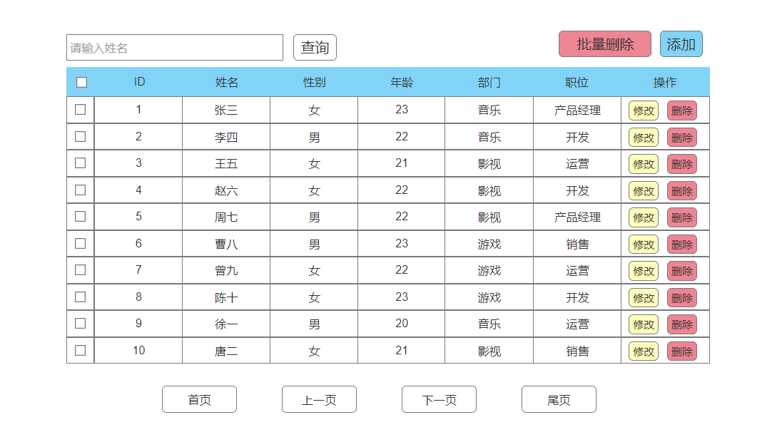 【产品经理】axure中继器的使用——表格增删改查分页实现