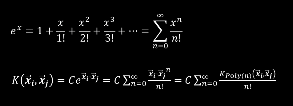 支持向量机(SVM)