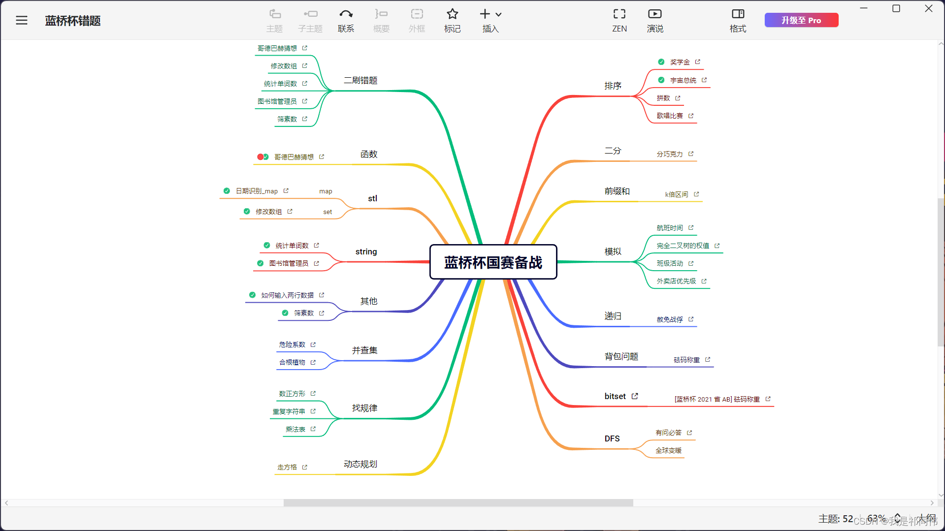 谨以此文章记录我的蓝桥杯备赛过程