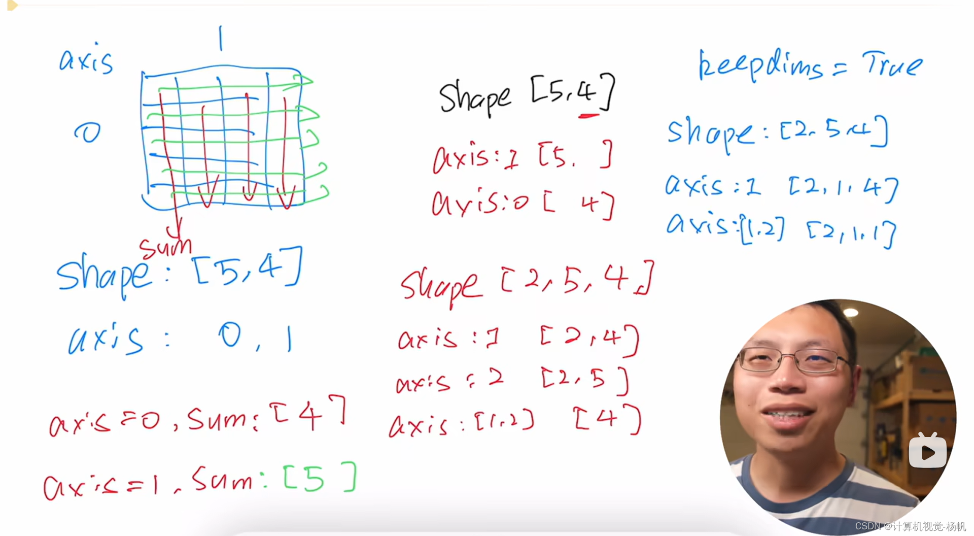 动手学深度学习-笔记-跟李沐学AI_跟李沐学深度学习-CSDN博客
