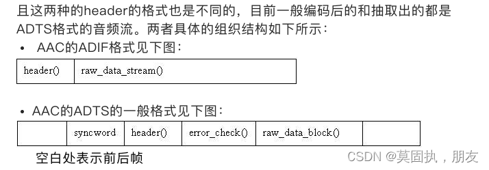 音视频--AAC编码解析和示例