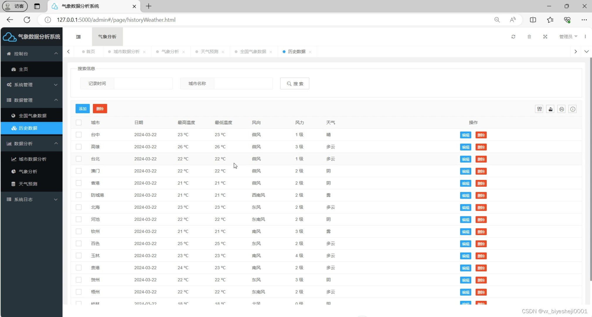 python天气预报系统 天气预测 机器学习 气象数据 爬虫 预测算法