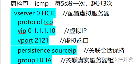 服务器负载均衡SLB/加密原理