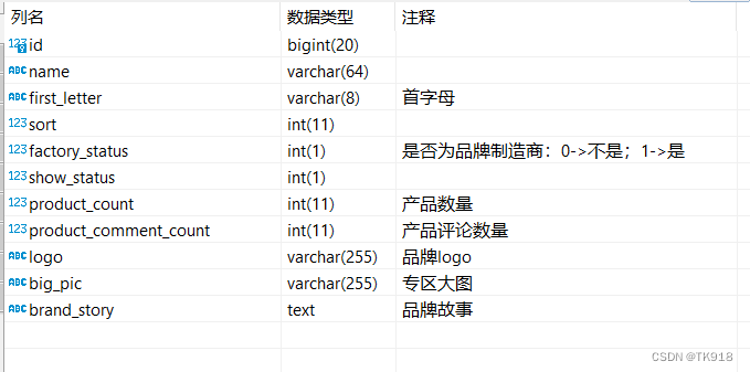 mysql执行脚本导入表和数据后中文注释乱码解决