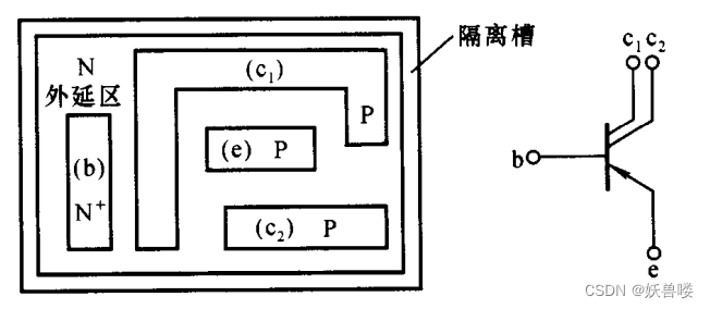 多集电极管的结构与符号