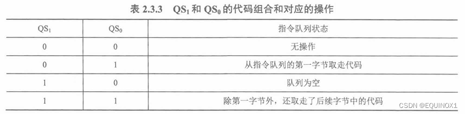 外链图片转存失败,源站可能有防盗链机制,建议将图片保存下来直接上传