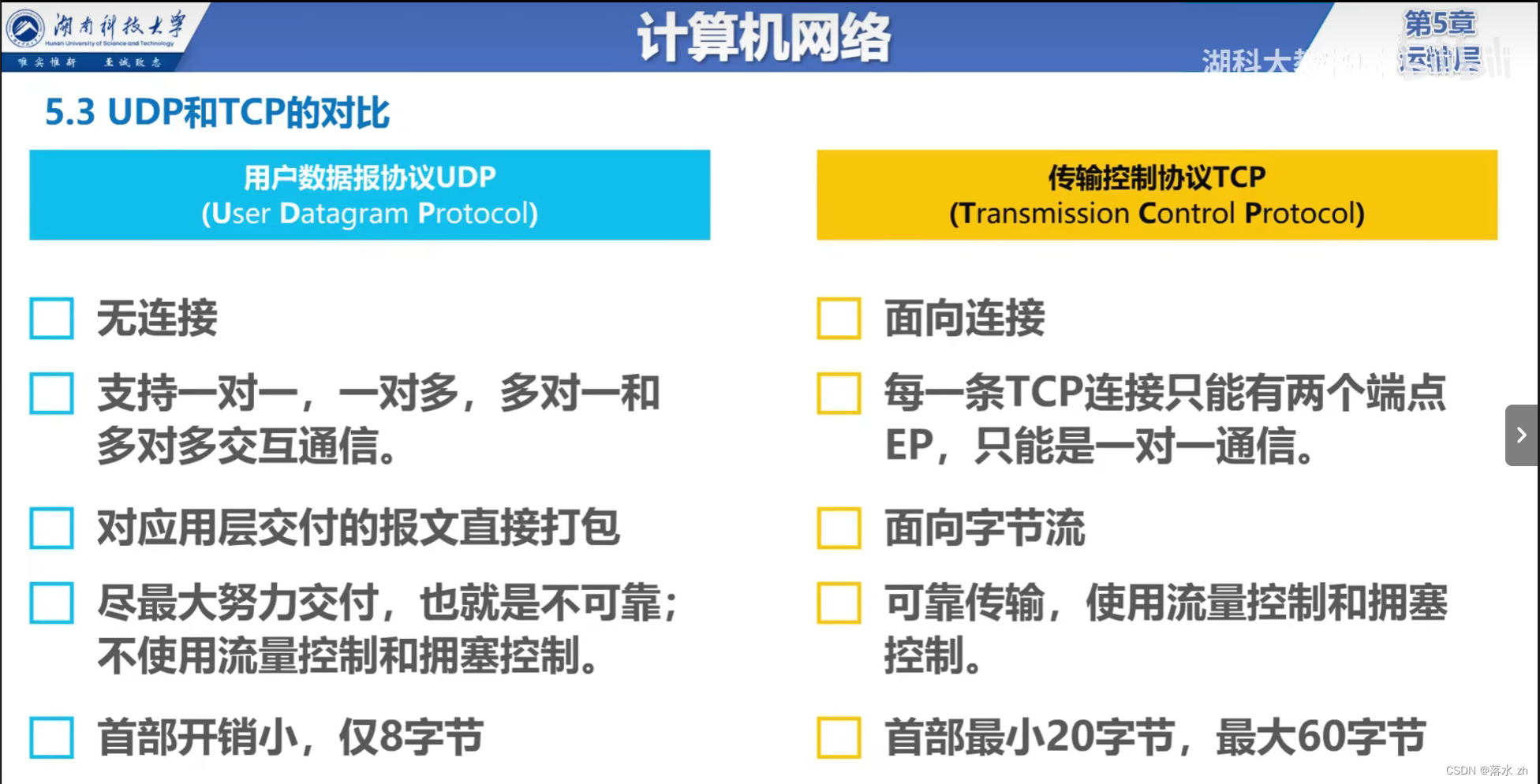 计算机网络 —— 运输层（UDP和TCP）