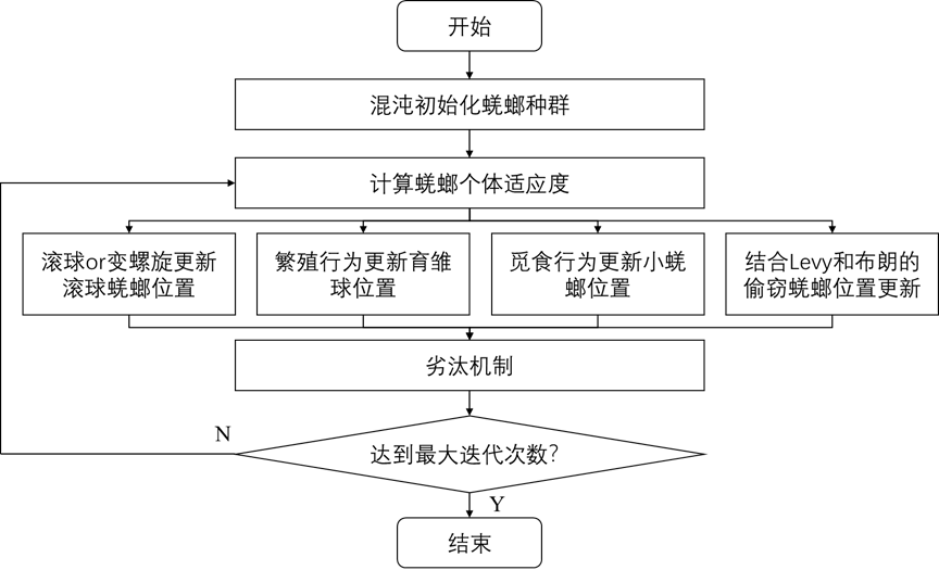 ここに画像の説明を挿入します