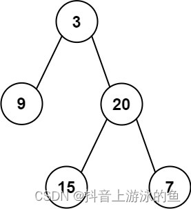 Leetcode 力扣106. 从中序与后序遍历序列构造二叉树 (抖音号：708231408)