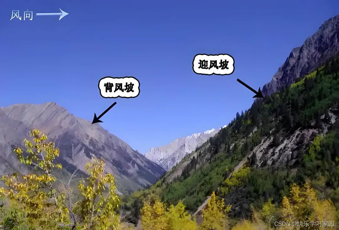 地理高考答题模板_高考地理_地理高考知识点总结