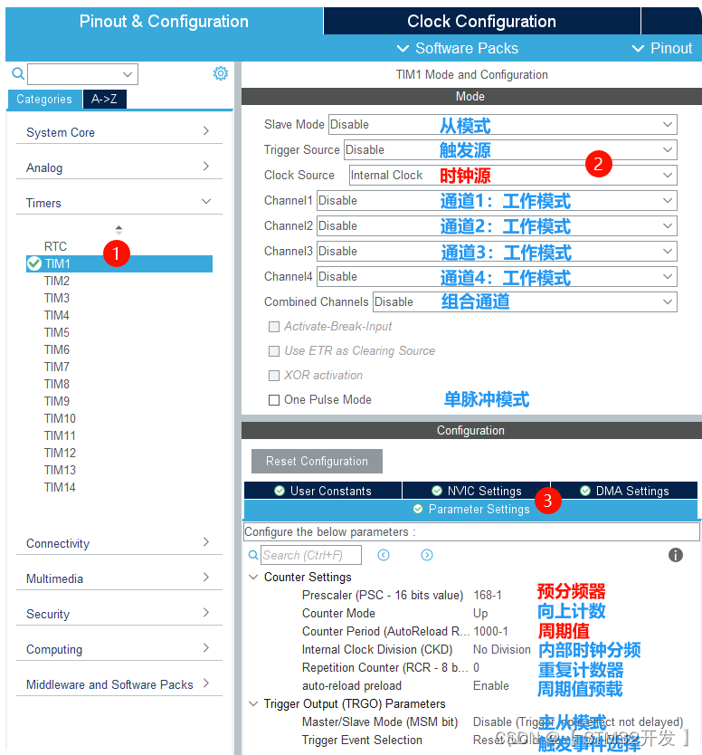 【STM32】HAL库 CubeMX 教程 --- <span style='color:red;'>高级</span><span style='color:red;'>定时器</span> <span style='color:red;'>TIM</span>1 <span style='color:red;'>定时</span>