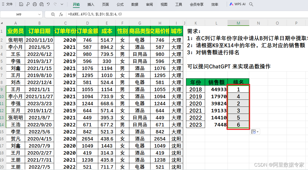 AIGC，ChatGPT4 实际需求效办公自动化函数应用