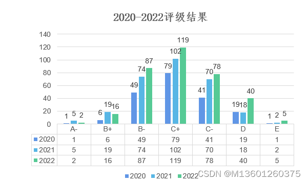 收单外包机构备案2023年回顾和2024年展望