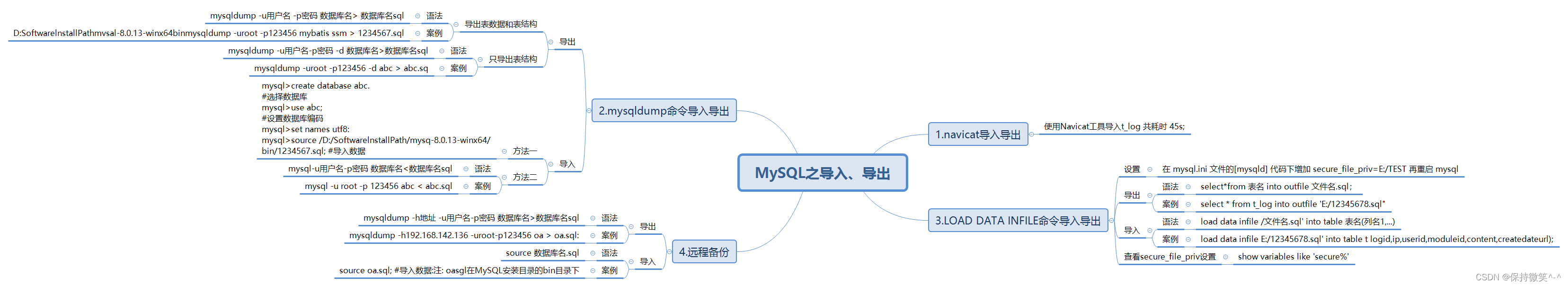 MySQL<span style='color:red;'>之</span><span style='color:red;'>导入</span>、<span style='color:red;'>导出</span>