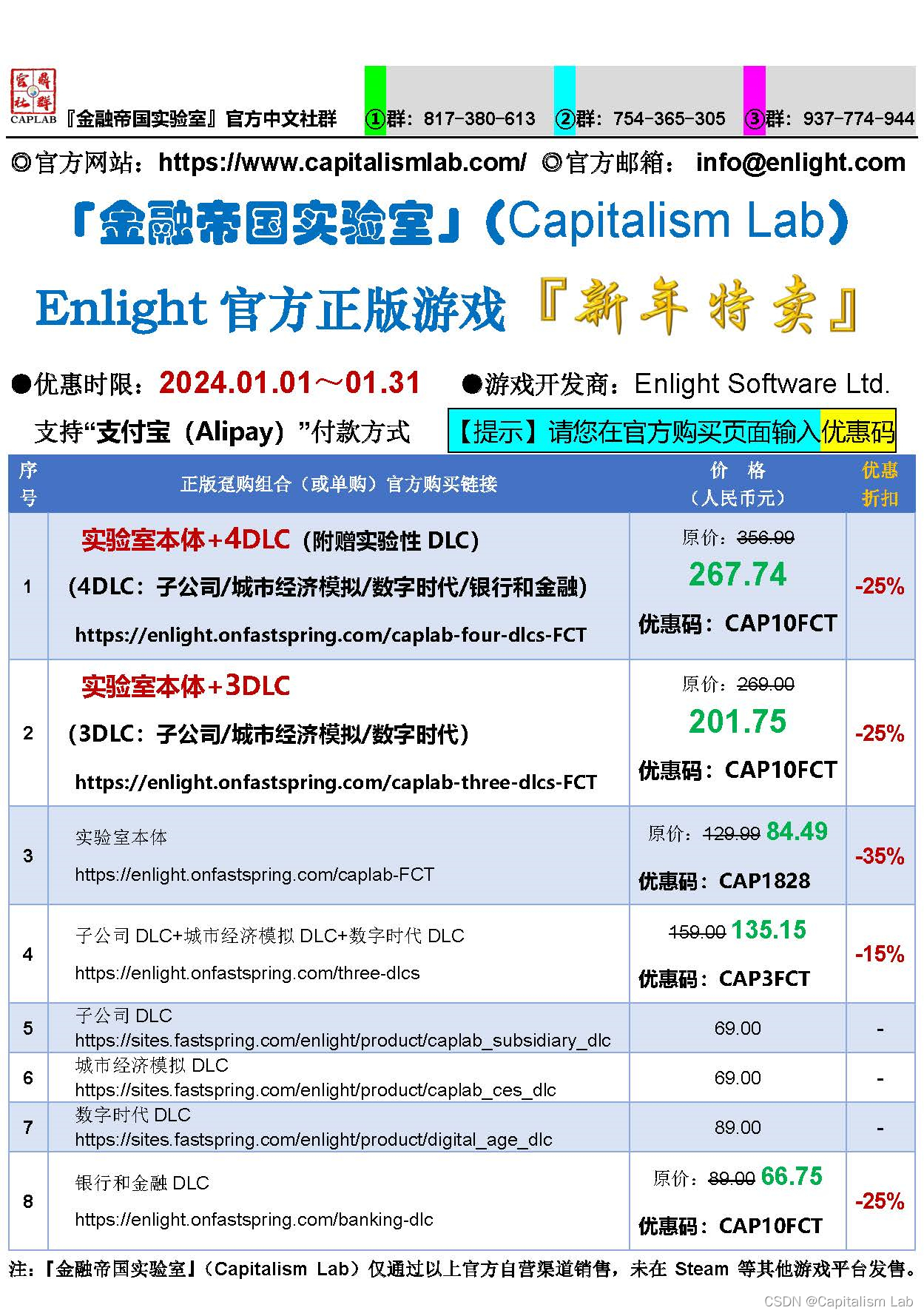 金融帝国实验室（Capitalism Lab）官方正版游戏『2024新年特卖优惠』