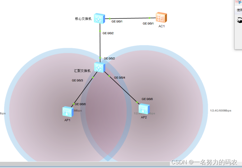 无线局域网——wlan