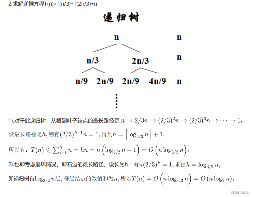 算法设计与分析 3.2 牛顿法及改进、迭代法、矩阵谱半径、雅可比迭代、高斯迭代