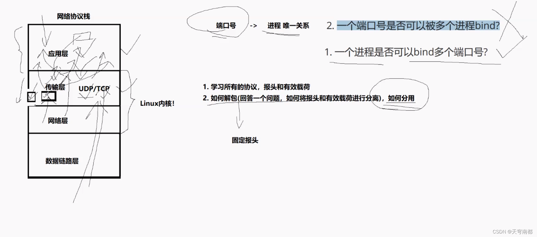 【网络基础】网络<span style='color:red;'>协议</span><span style='color:red;'>传输</span><span style='color:red;'>层</span><span style='color:red;'>UDP</span><span style='color:red;'>和</span><span style='color:red;'>TCP</span>