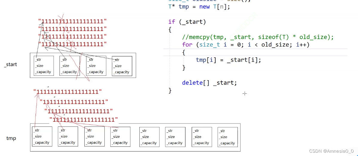 C++vector及其实现