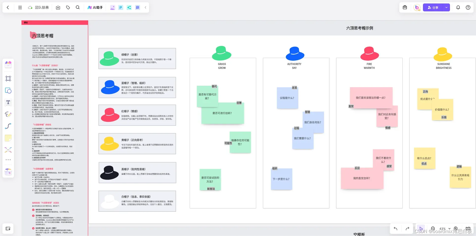 六顶思考帽模板-来自boardmix模板中心