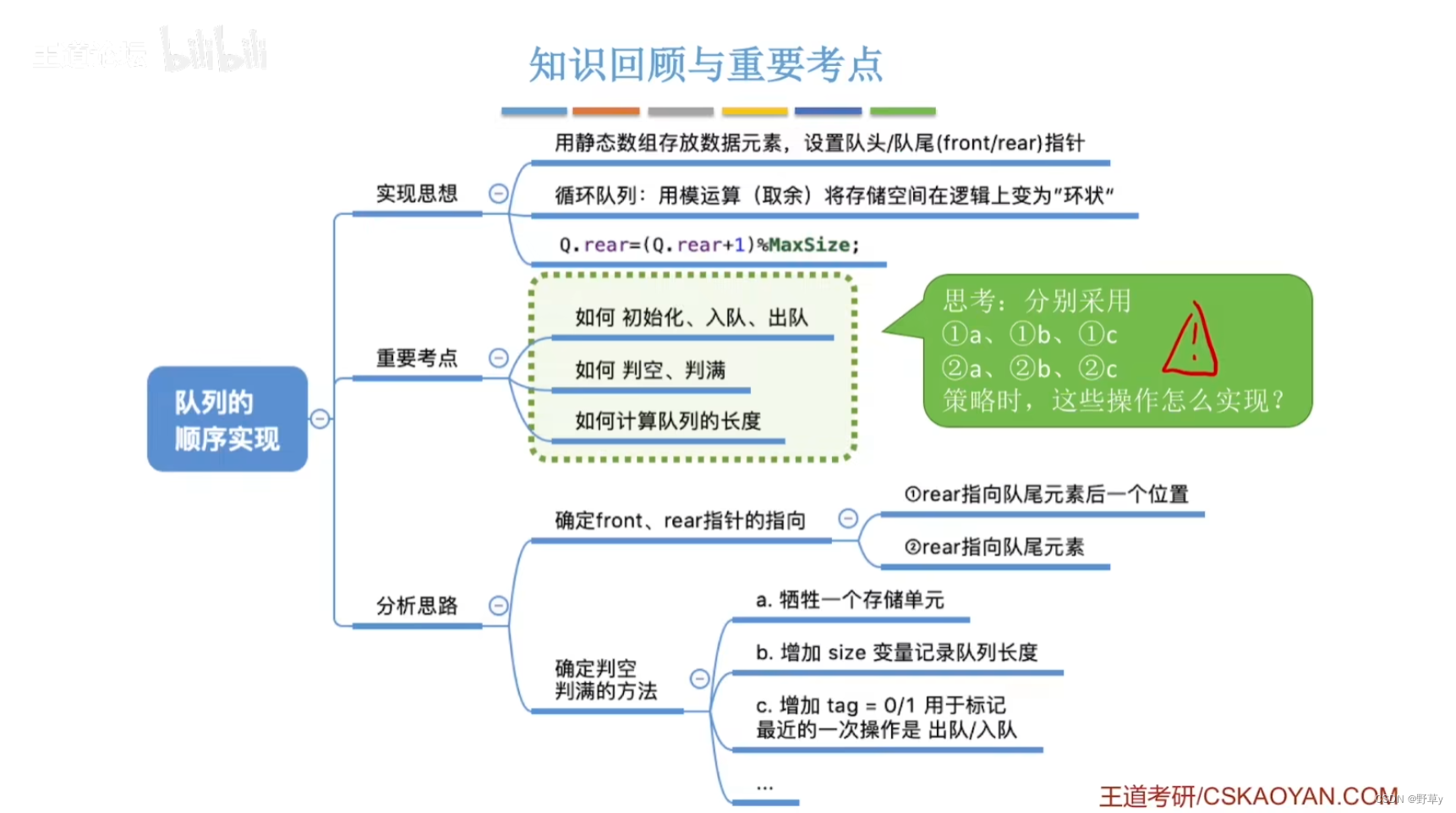 数据结构——队列练习题