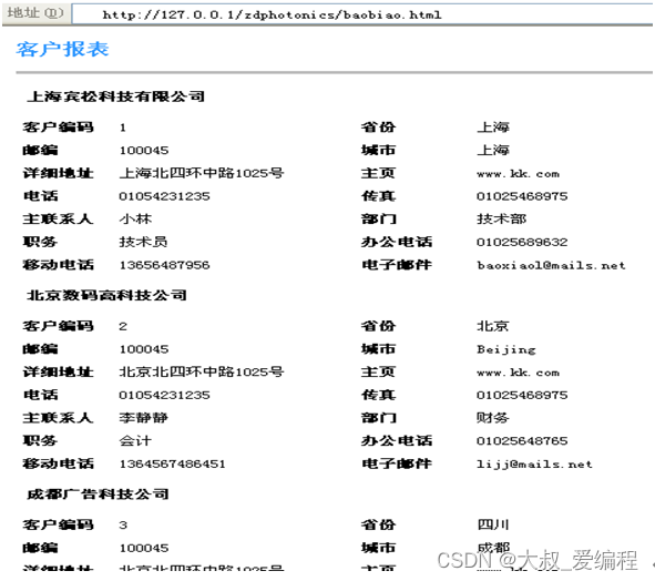 ASP.NET集成客户关系管理的企业网站的设计与开发