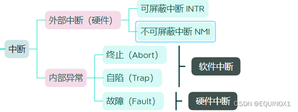 外链图片转存失败,源站可能有防盗链机制,建议将图片保存下来直接上传