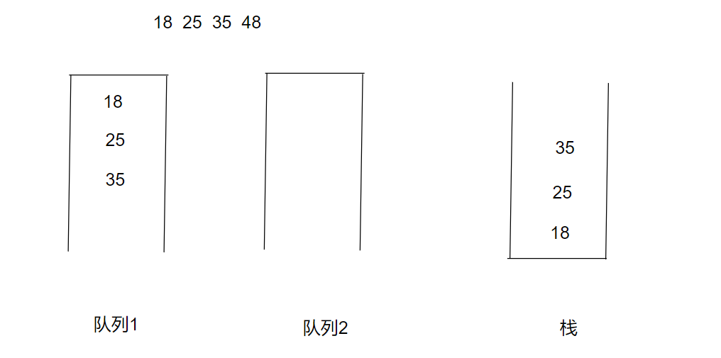 Java 栈和队列的交互实现