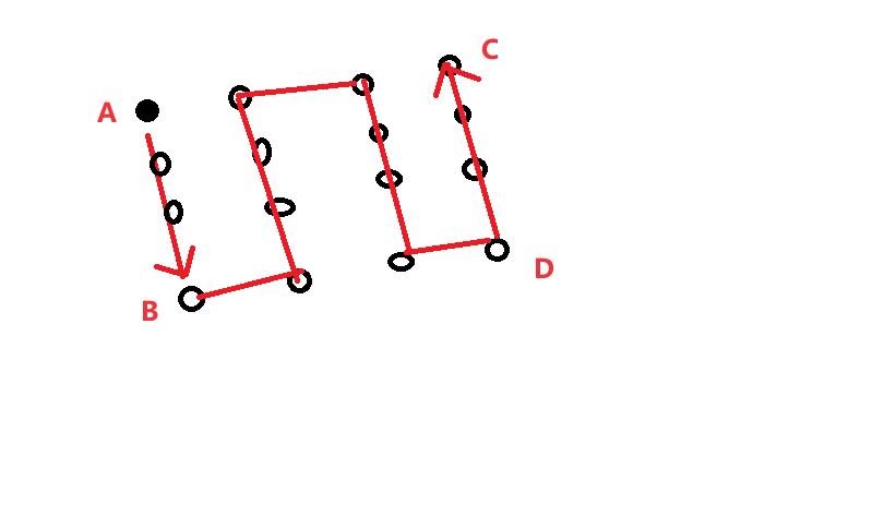 C++根据三点求平行四边形的平分阵列