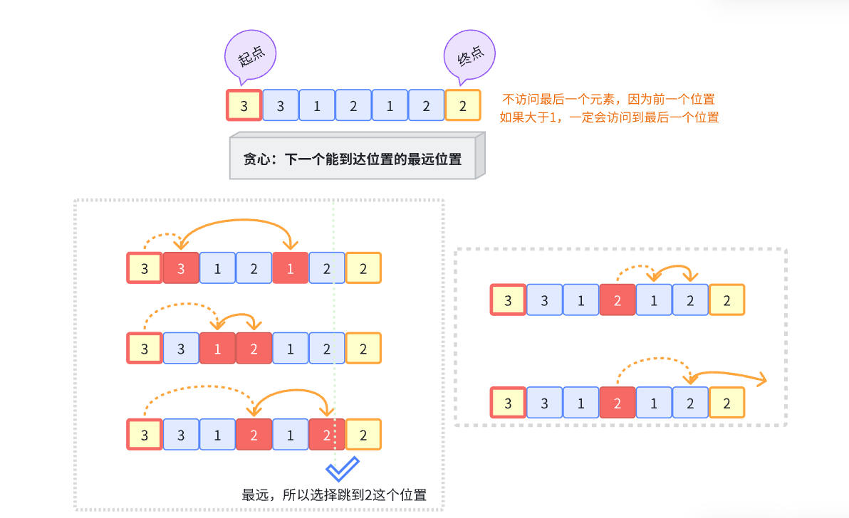 外链图片转存失败,源站可能有防盗链机制,建议将图片保存下来直接上传