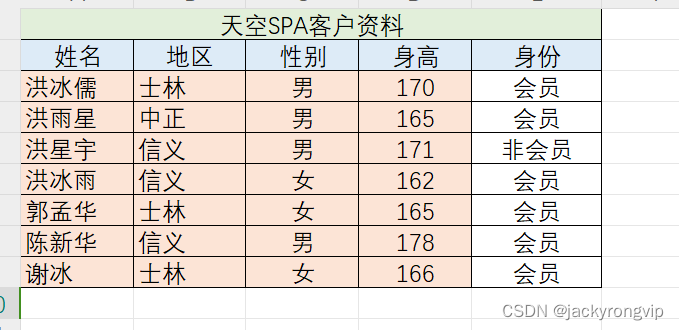 EXCEL+PYTHON学习3