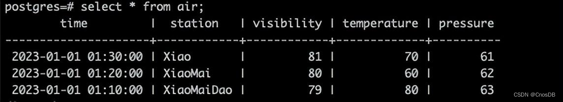 CnosDB FDW：打通一扇通往PostgreSQL世界的大门