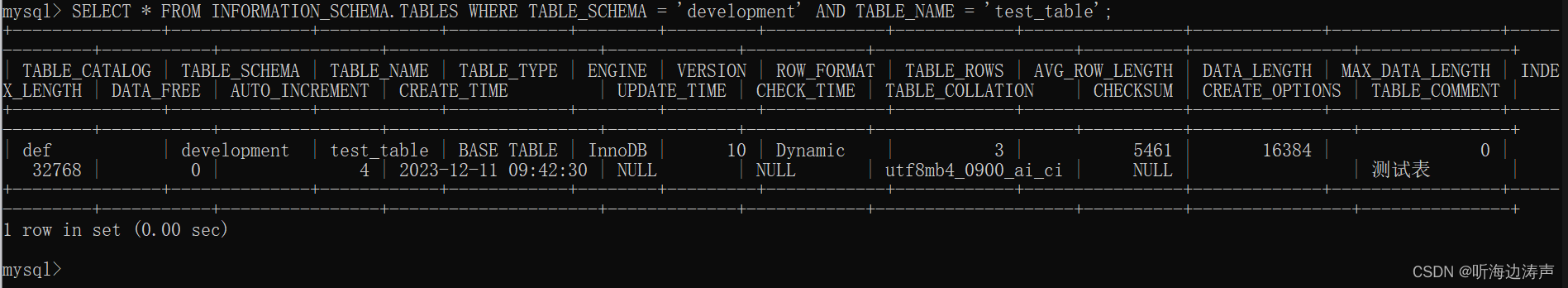 mysql：通过INFORMATION_SCHEMA数据库查询表的元信息