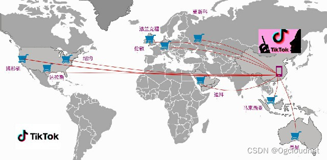 TikTok海外直播网络专线的优势有哪些？