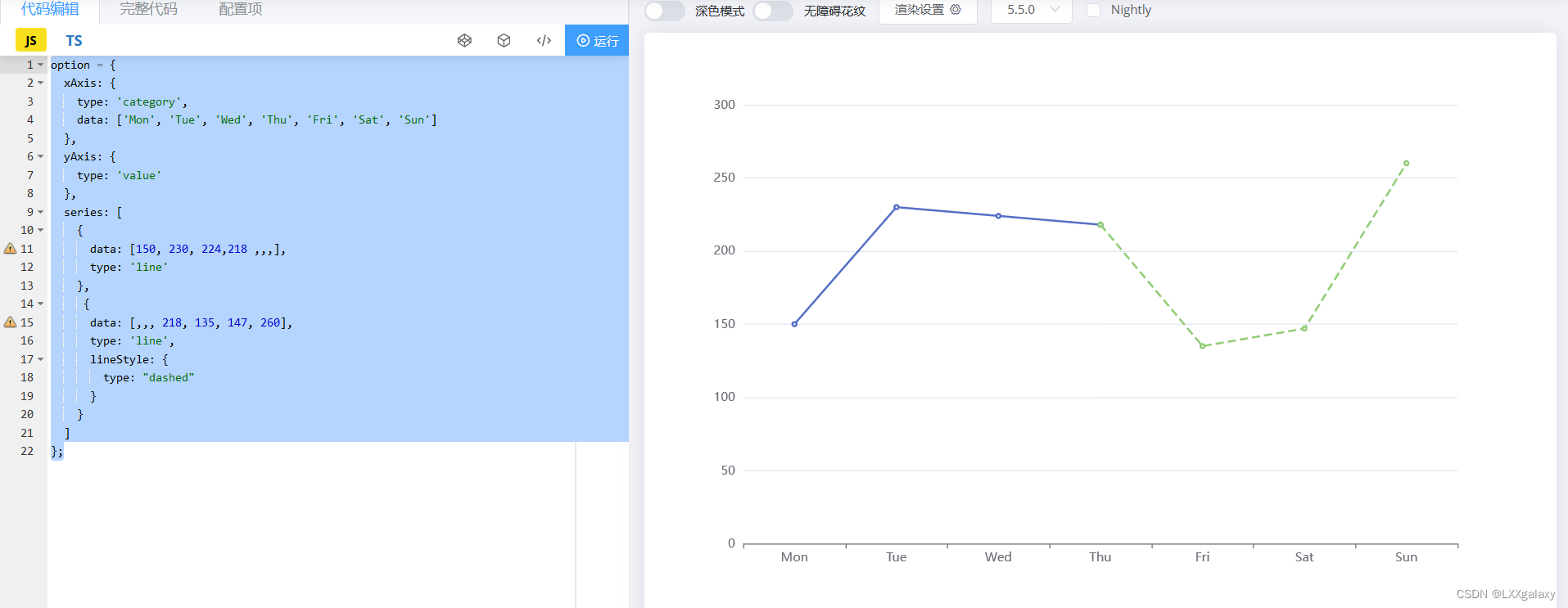 eCharts 折线图 一段是实线，一段是虚线的实现效果