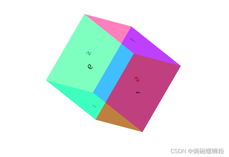 基于CSS3制作专属可自由旋转的立方体
