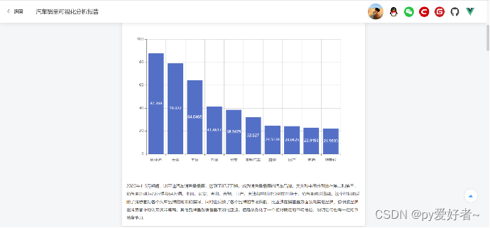 汽车销量可视化分析