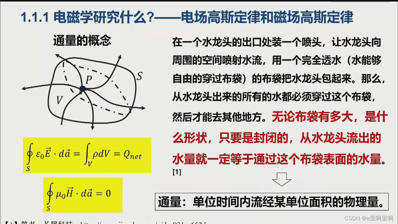 【笔记】《神秘的电磁世界——走进电磁兼容与电磁安全》视频笔记