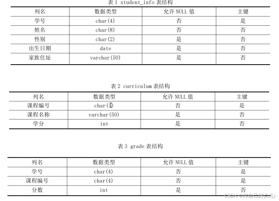 数据库第一次实验报告