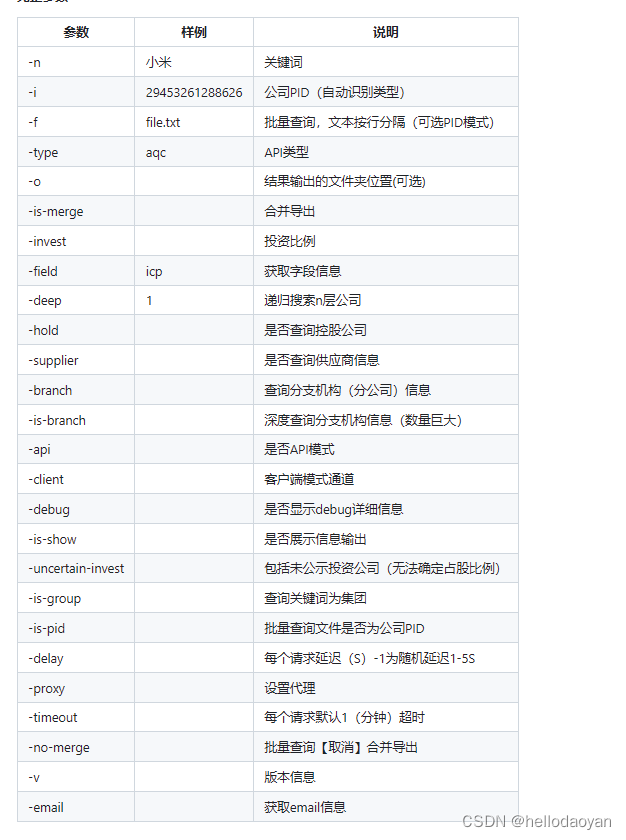 enscan自动化主域名信息收集