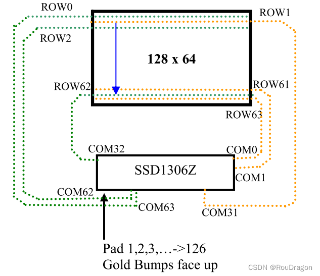 （五）STM32F407 cubemx IIC驱动OLED（2）硬件篇