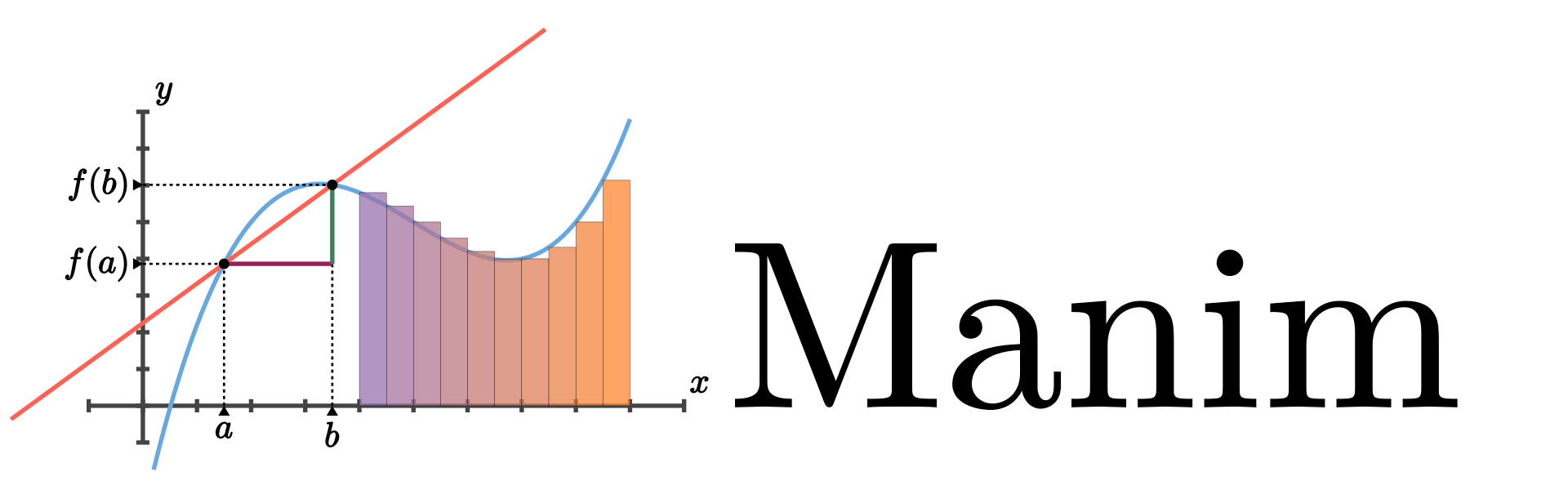 Manim - Python <span style='color:red;'>绘画</span>引擎