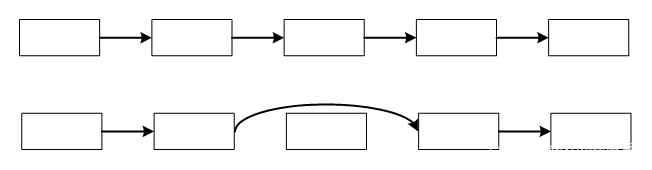 【<span style='color:red;'>蓝</span><span style='color:red;'>桥</span>杯软件赛 零基础备赛20<span style='color:red;'>周</span>】<span style='color:red;'>第</span>6<span style='color:red;'>周</span>——栈