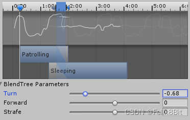 Unity中blendtree和state间的过渡