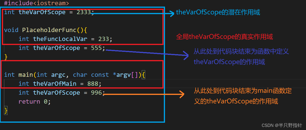 CPP编程-CPP11中的内存管理策略模型与名称空间管理探幽（时隔一年，再谈C++抽象内存模型）