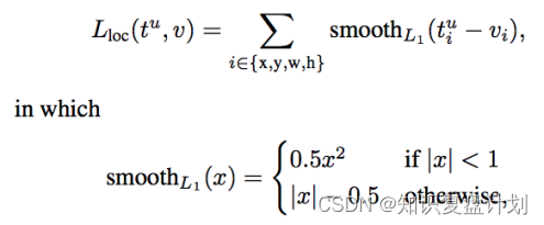 Loss function of Fast R-CNN model