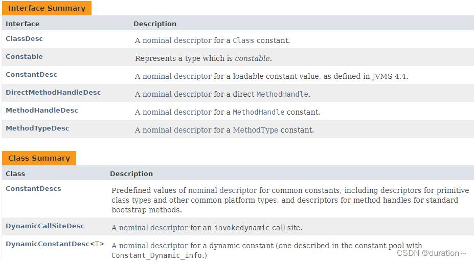 JAVA12