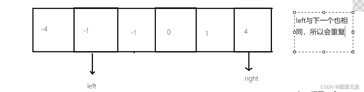 力扣：15.三数之和